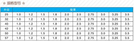 太原32注浆管规格尺寸